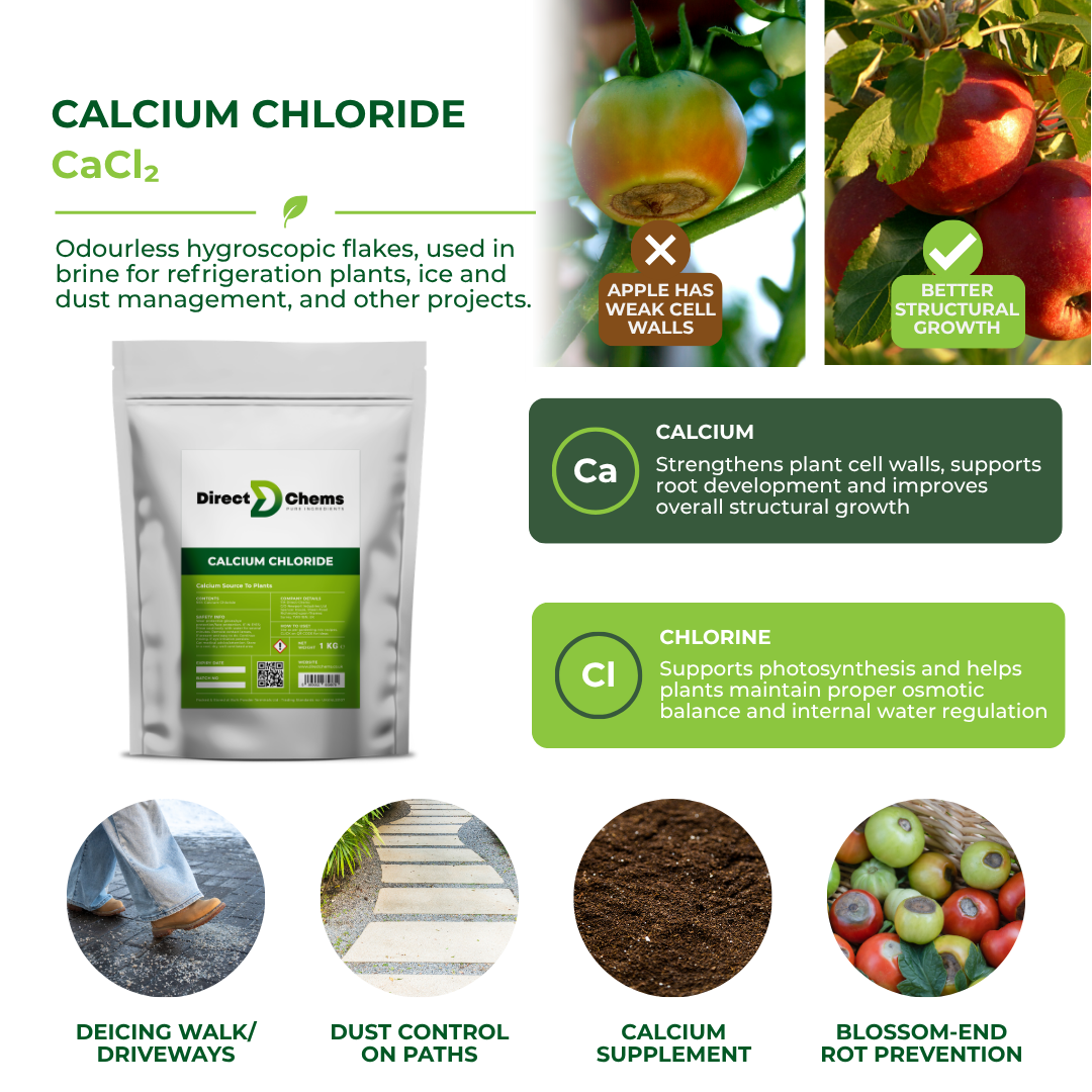 Calcium Chloride