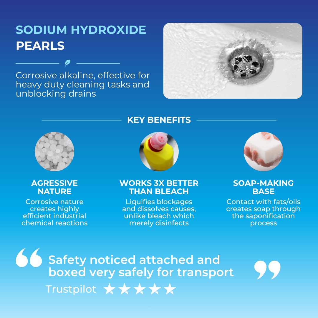 Caustic Soda (Sodium Hydroxide)