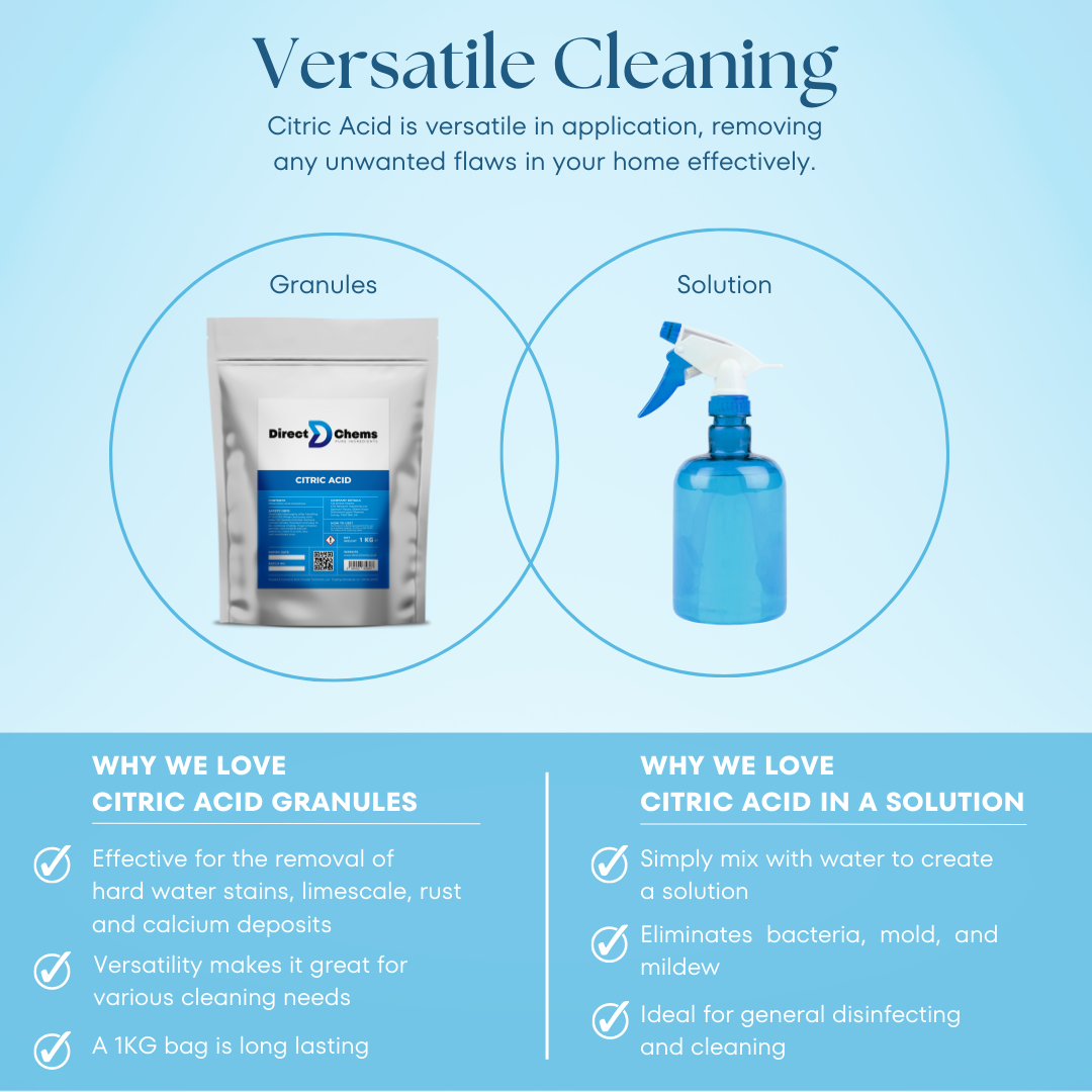 A promotional image showcases the Citric Acid product, highlighting its versatility as a natural cleaning agent. The image features both a bag of granules and a spray bottle solution. Text emphasizes the benefits: granules effectively remove rust and limescale, while the solution is ideal for disinfecting. It&