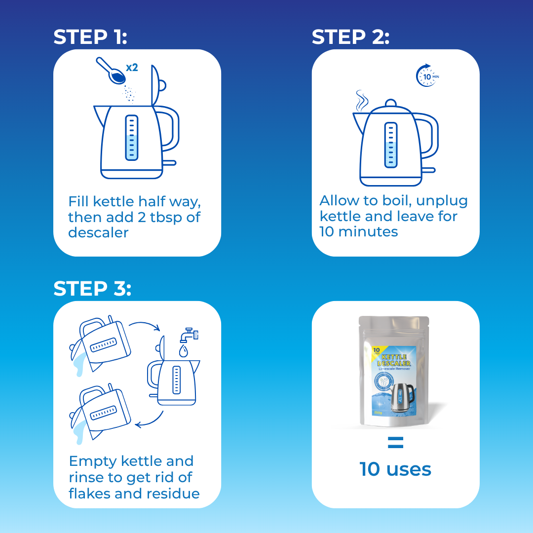 Kettle Descaler (10 uses)