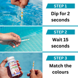 Here's a revised version of the sentence using the provided product data:
"Follow this simple guide for using Direct Chems' 3-in-1 test strips: In Step 1, immerse the strip in water to measure free chlorine; Step 2, patiently wait by the pool; Step 3, match the strip's color to the chart on the bottle to evaluate pH and total alkalinity.