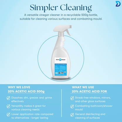 20% Acetic Acid (Vinegar)