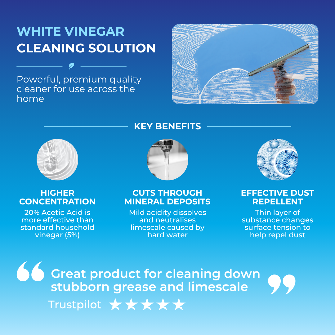 20% Acetic Acid (Vinegar)