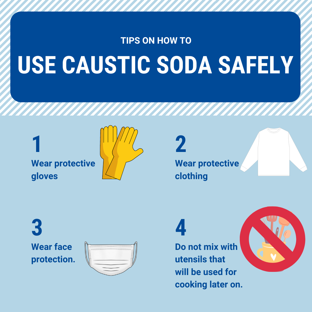 Infographic titled Safe Handling of Direct Chems Caustic Soda (Sodium Hydroxide) with four essential steps: 1) Wear protective gloves, 2) Wear protective clothing, 3) Use face protection, and 4) Refrain from using cooking utensils. Each step is illustrated to emphasize the importance of these safety precautions when handling this powerful cleaning agent.
