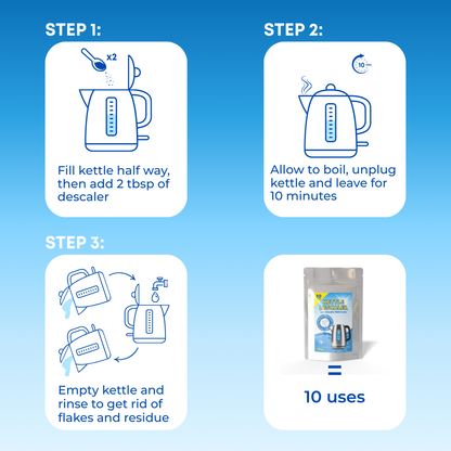 Kettle Descaler (10 uses)