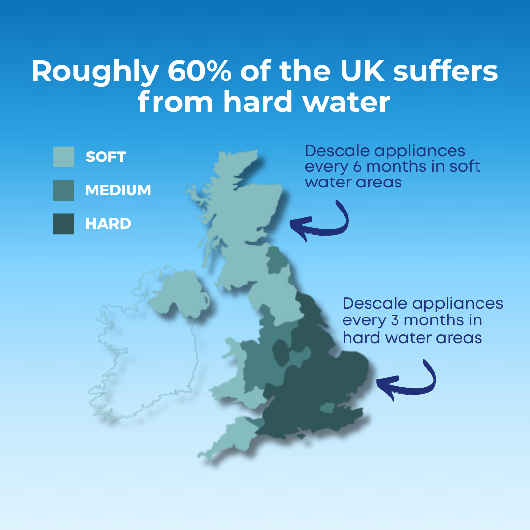 Kettle Descaler (10 uses)