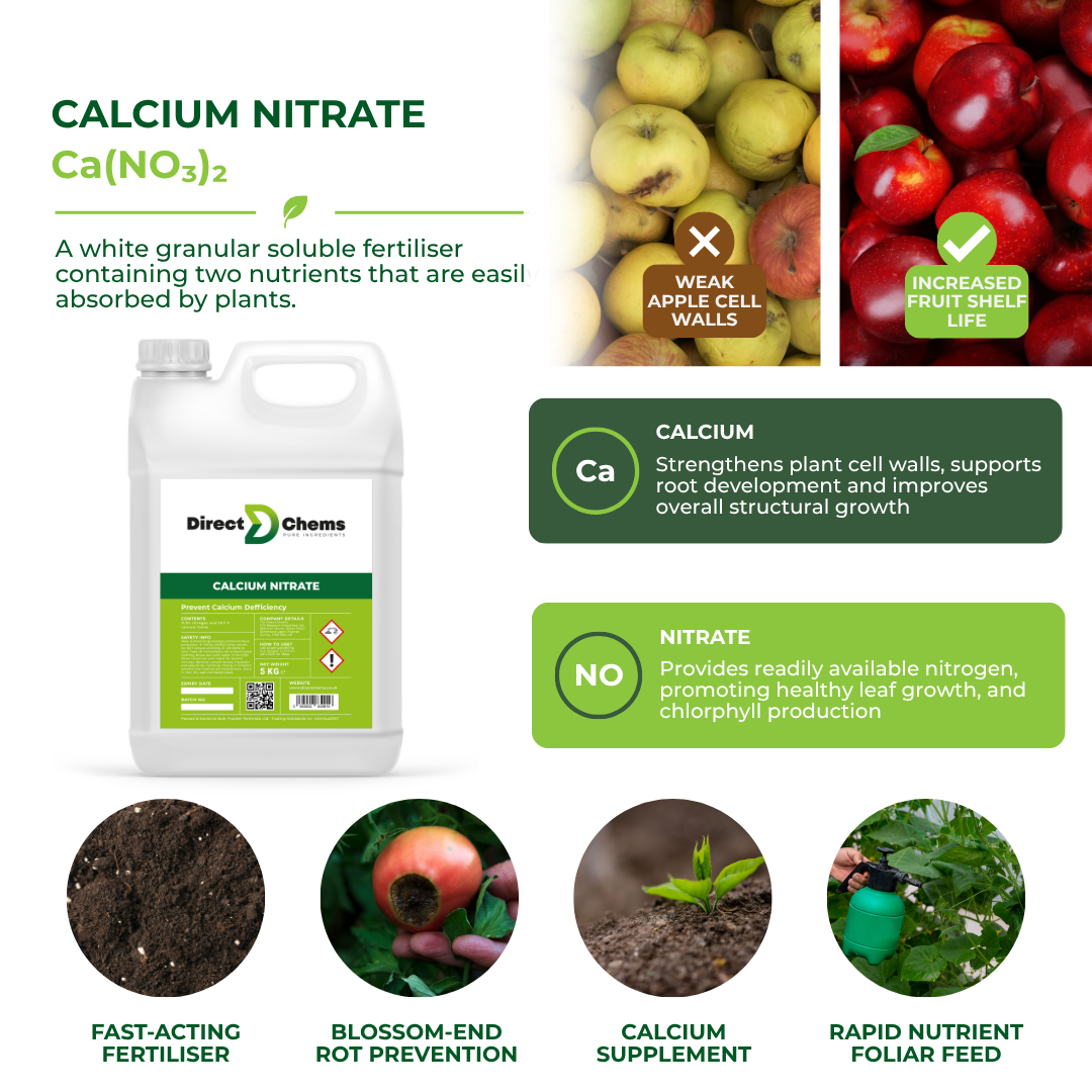 Calcium Nitrate