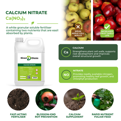 Calcium Nitrate