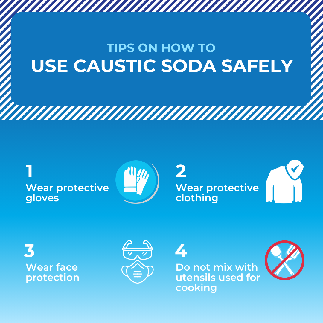 Caustic Soda (Sodium Hydroxide)