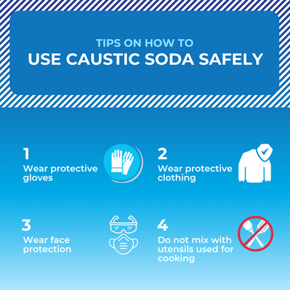 Caustic Soda (Sodium Hydroxide)