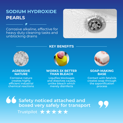 Caustic Soda (Sodium Hydroxide)