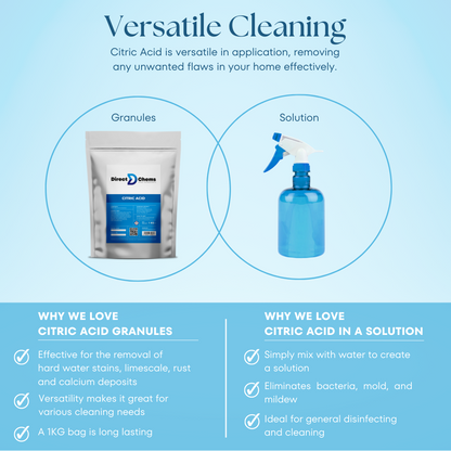 A promotional image showcases the Citric Acid product, highlighting its versatility as a natural cleaning agent. The image features both a bag of granules and a spray bottle solution. Text emphasizes the benefits: granules effectively remove rust and limescale, while the solution is ideal for disinfecting. It&