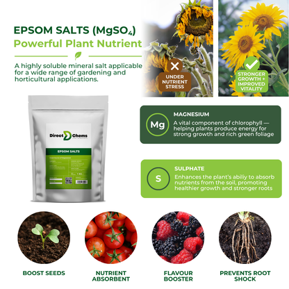 Epsom Salts
