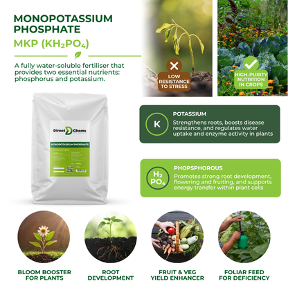 Monopotassium Phosphate (MKP)