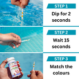 Here's a revised version of the sentence using the provided product data:

"Follow this simple guide for using Direct Chems' 3-in-1 test strips: In Step 1, immerse the strip in water to measure free chlorine; Step 2, patiently wait by the pool; Step 3, match the strip's color to the chart on the bottle to evaluate pH and total alkalinity.