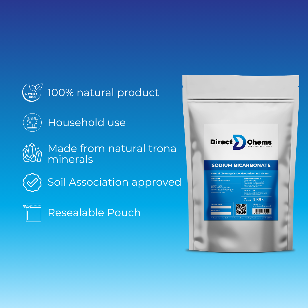 Sodium Bicarbonate