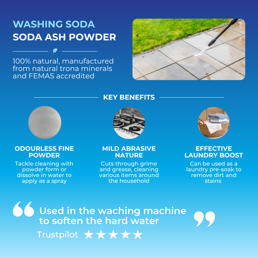 Sodium Carbonate