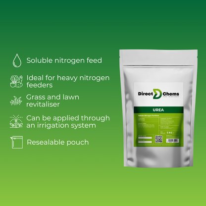 Urea